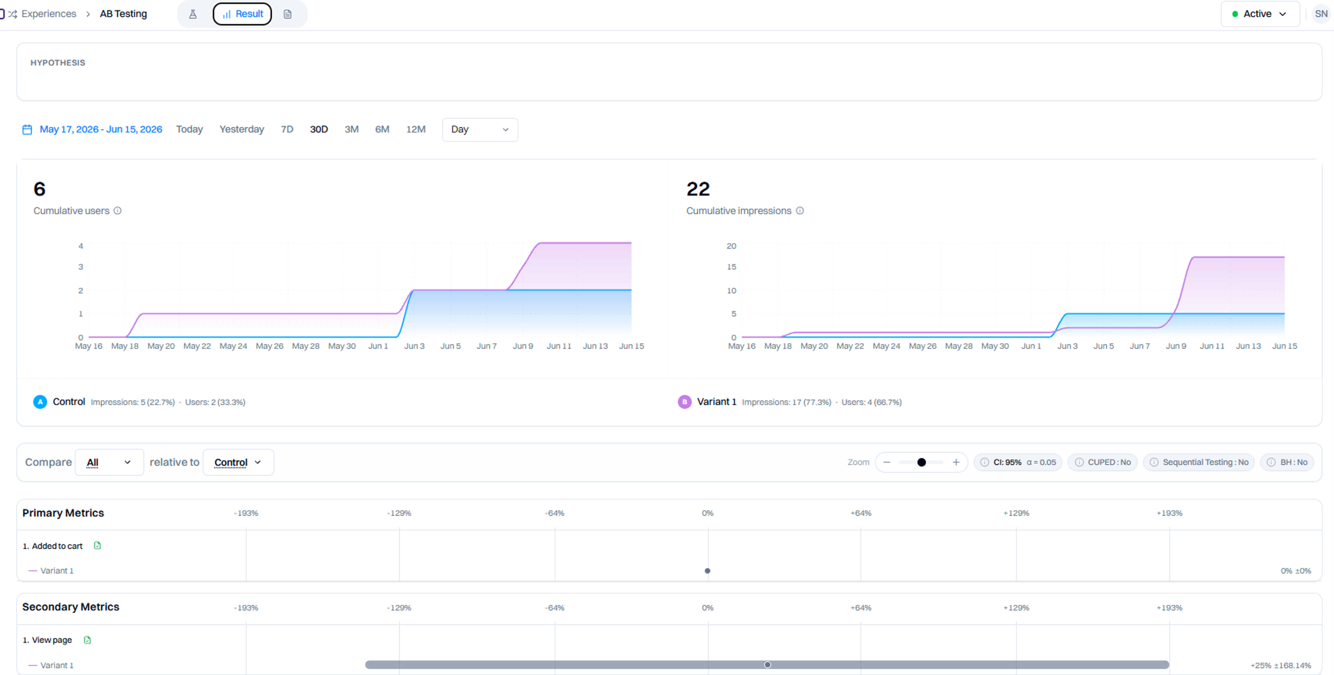 Measuring results in Intempt's Analytics dashboard